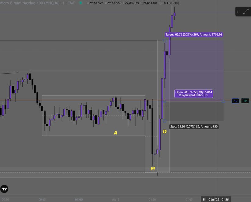 Executed trade screenshot 10