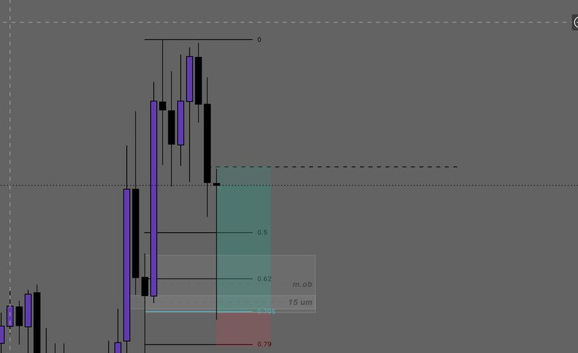 Executed trade screenshot 2