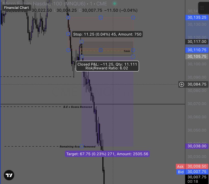 Executed trade screenshot 6