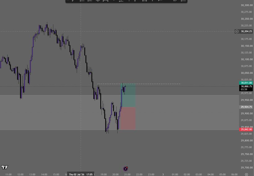 Executed trade screenshot 7
