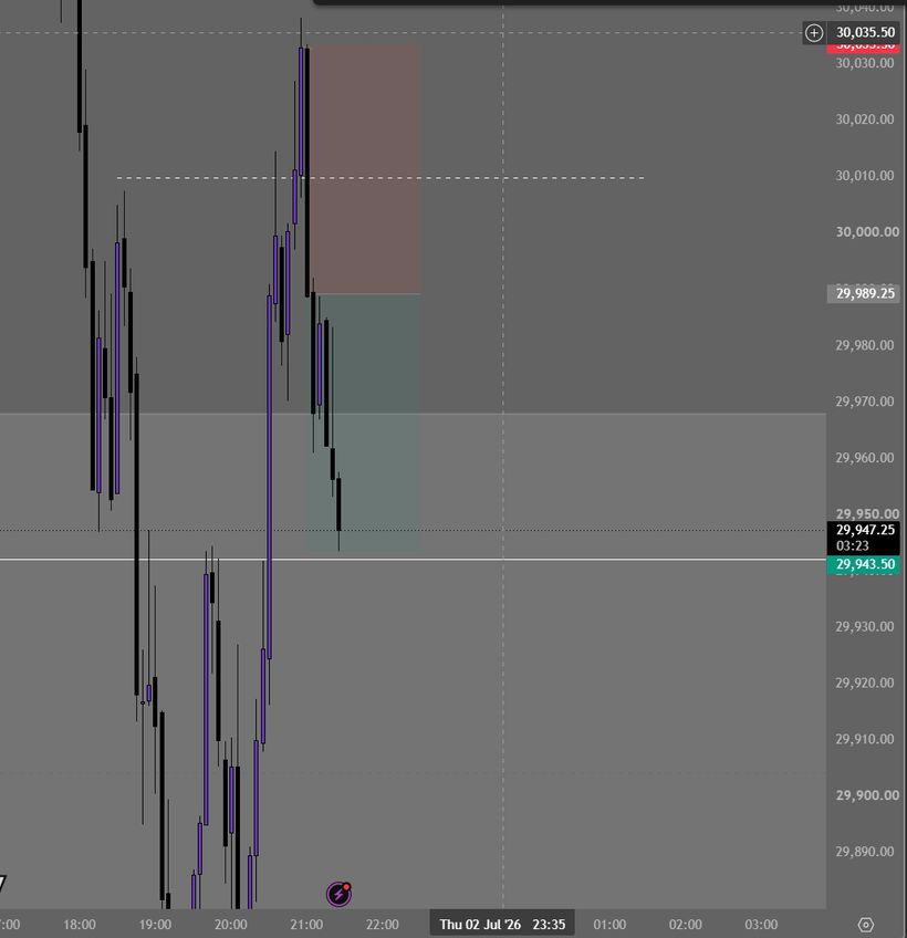 Executed trade screenshot 9